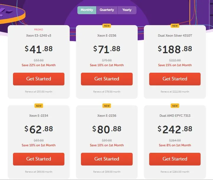Namecheap dedicated Server hosting Prices