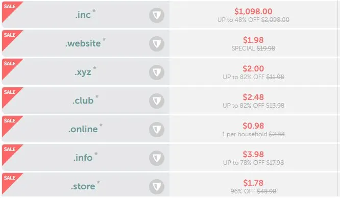 namecheap domain prices