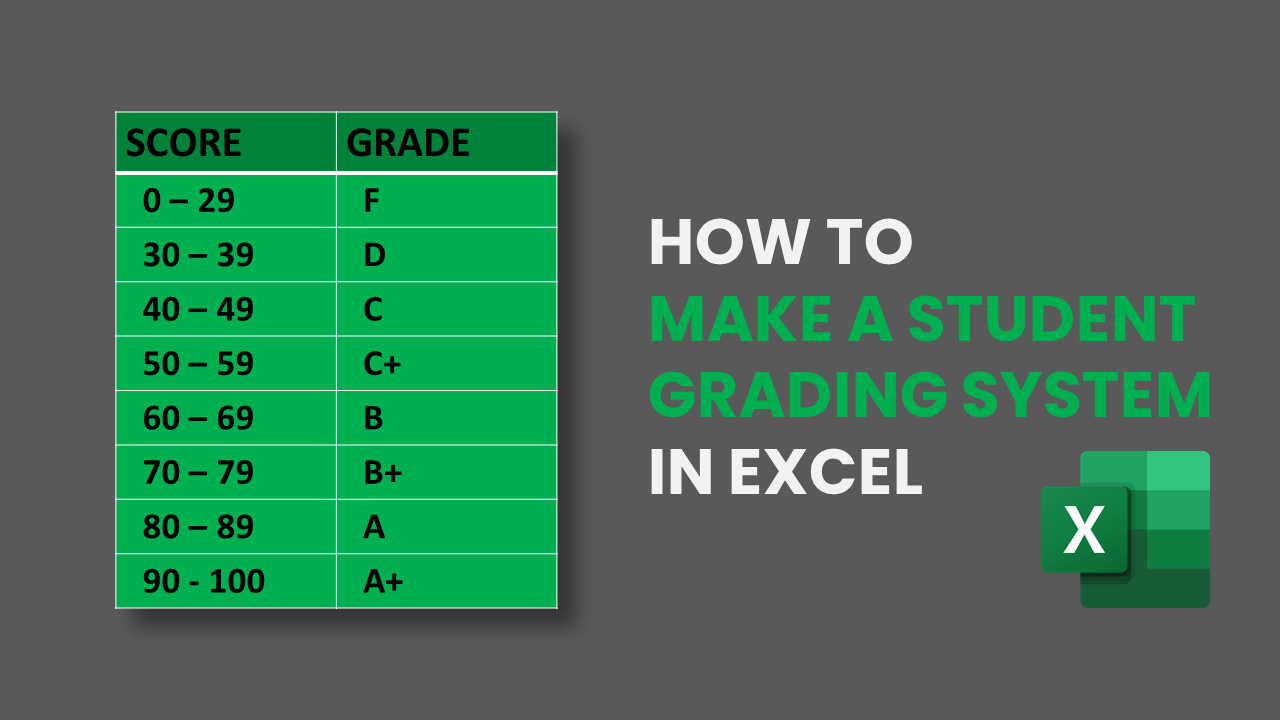 How to make a Student Grading System using Excel