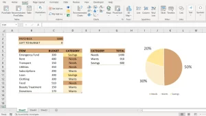Budget Spreadsheet in Excel