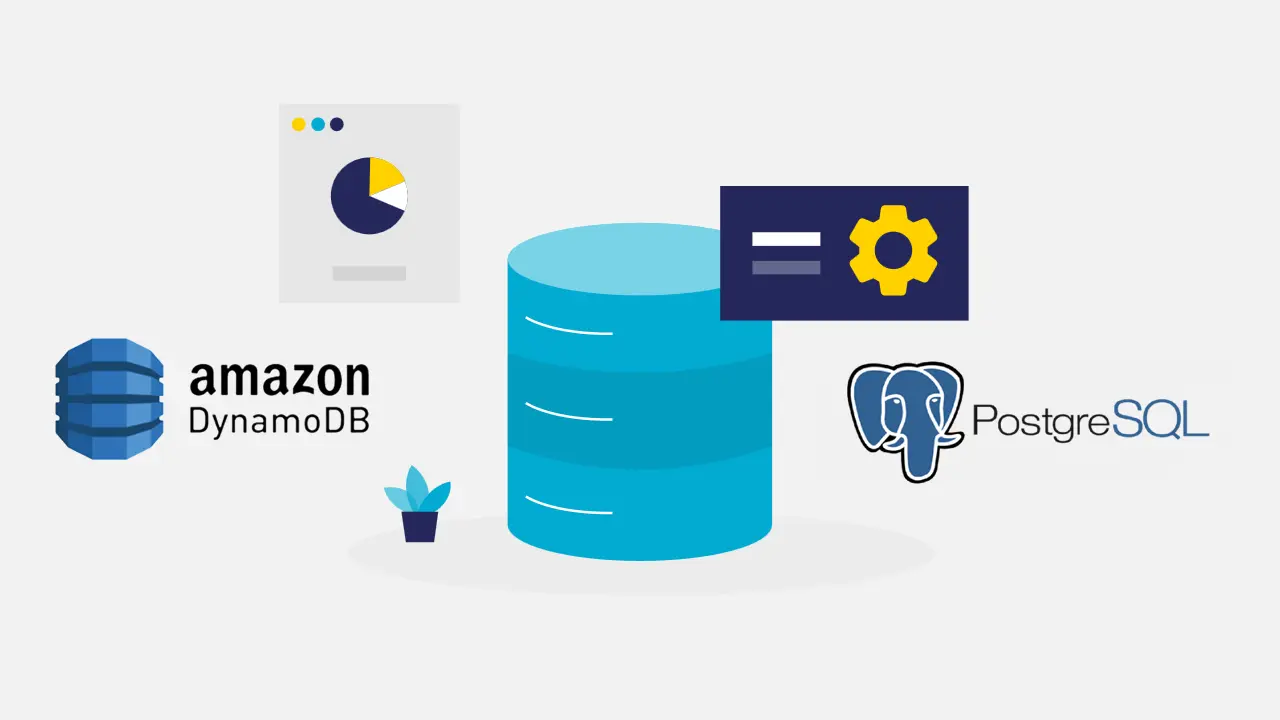 DynamoDB vs Postgres | Popularity, Salary, Performance, Features, and Applications