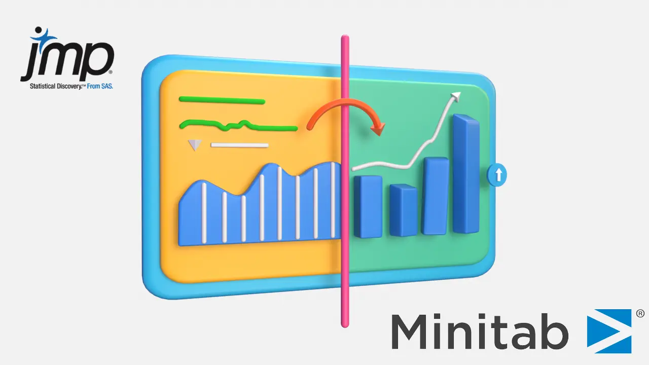 JMP vs Minitab | Popularity, Salary, Pricing, Features, and Applications